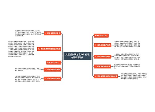 发票丢失该怎么办？处理方法有哪些？