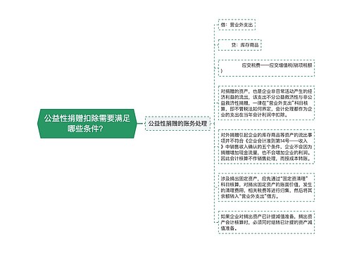 公益性捐赠扣除需要满足哪些条件？