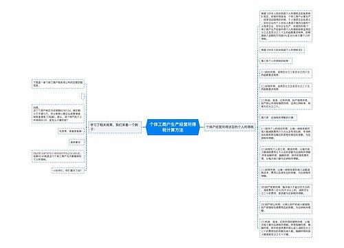 个体工商户生产经营所得税计算方法
