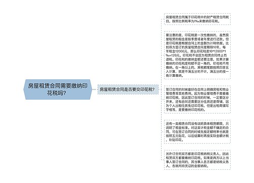 房屋租赁合同需要缴纳印花税吗？