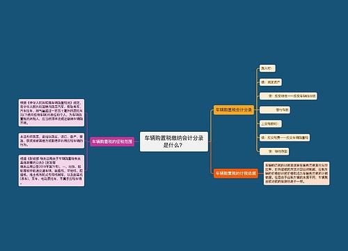 车辆购置税缴纳会计分录是什么？