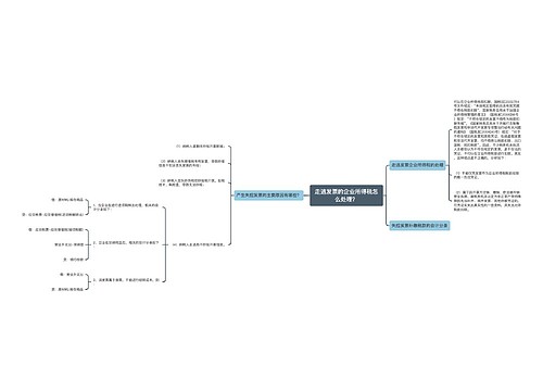 走逃发票的企业所得税怎么处理？