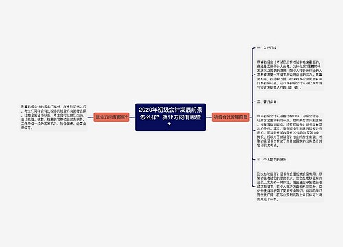 2020年初级会计发展前景怎么样？就业方向有哪些？