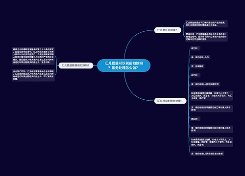 汇兑损益可以税前扣除吗？账务处理怎么做？