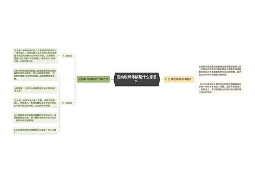 应纳税所得额是什么意思？