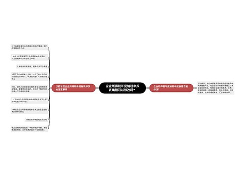 企业所得税年度纳税申报表填错可以修改吗？