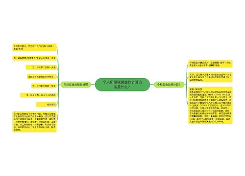 个人所得税奖金的计算方法是什么？