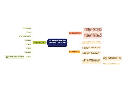 什么是行为税？行为税包括哪些税种？有什么特点？