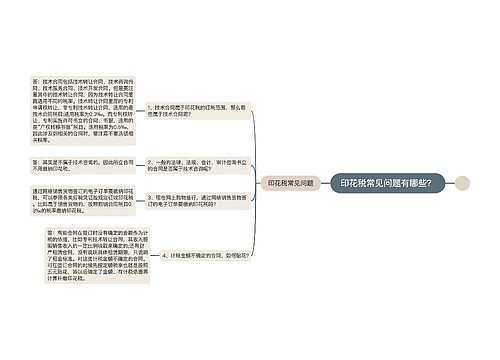 印花税常见问题有哪些？