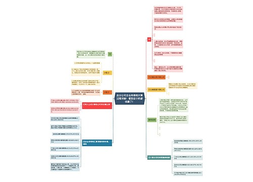 总分公司企业所得税计算过程详解！看到会计的都收藏了！
