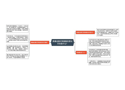 数量金额式明细账的登记方法是什么？