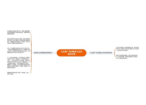 企业推广活动赠送礼品的税务处理