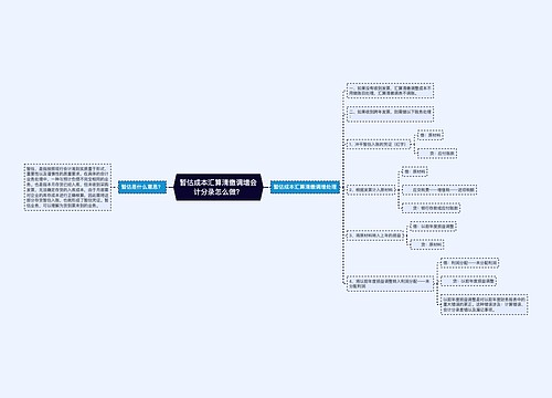 暂估成本汇算清缴调增会计分录怎么做？