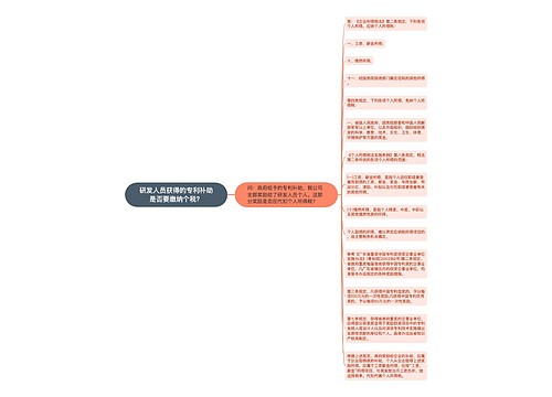 研发人员获得的专利补助是否要缴纳个税？