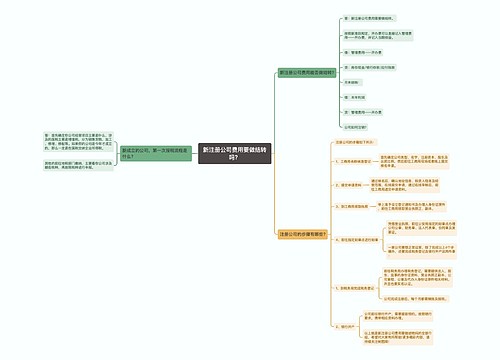 新注册公司费用要做结转吗？