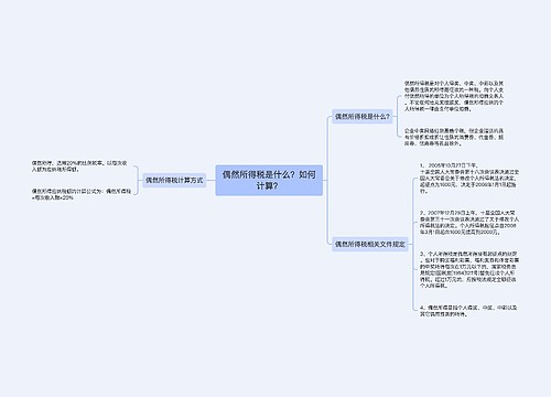 偶然所得税是什么？如何计算？