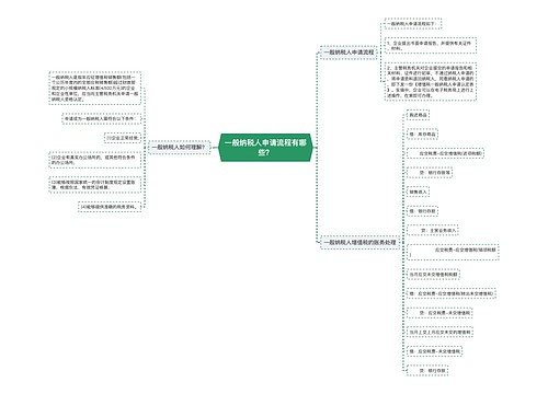 一般纳税人申请流程有哪些？