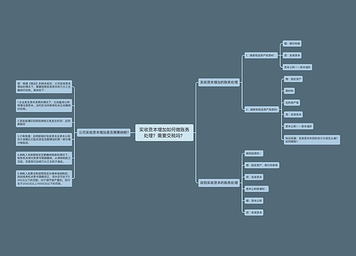 实收资本增加如何做账务处理？需要交税吗？