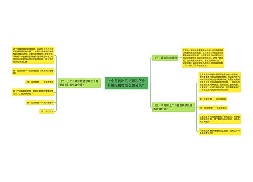 上个月转出的进项税下个月要报税时怎么做分录？