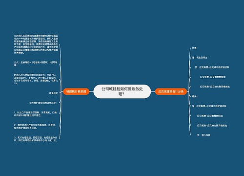 公司城建税如何做账务处理？