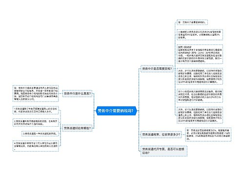 劳务中介需要纳税吗？