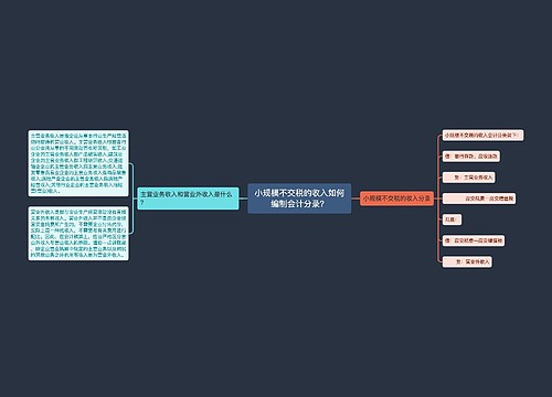 小规模不交税的收入如何编制会计分录？