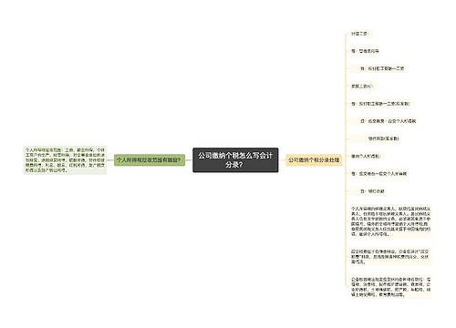 公司缴纳个税怎么写会计分录？思维导图