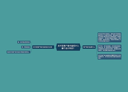 支付宝客户备付金应计入哪个会计科目？