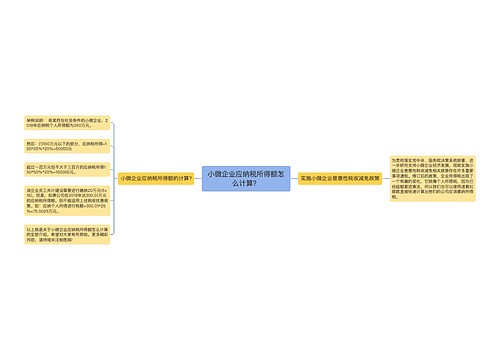 小微企业应纳税所得额怎么计算？