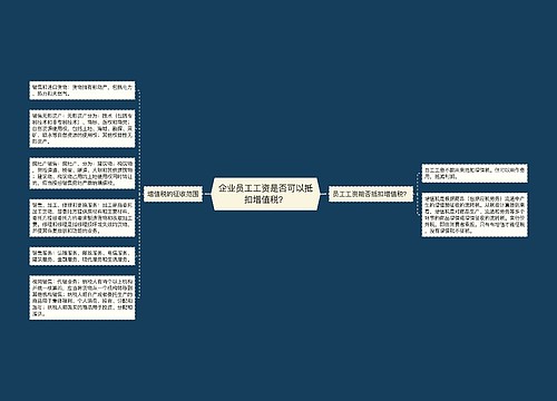 企业员工工资是否可以抵扣增值税？