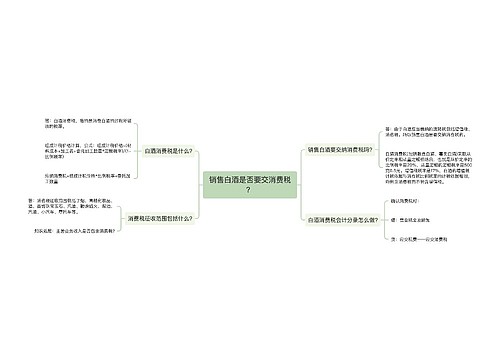 销售白酒是否要交消费税？