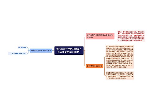 银行存款产生的利息收入是否要交企业所得税？