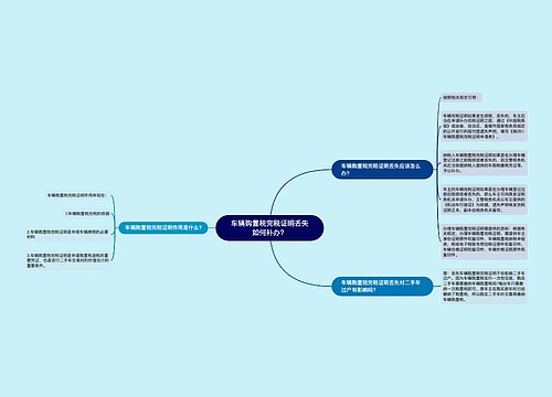 车辆购置税完税证明丢失如何补办？