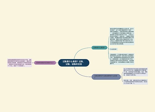 过账是什么意思？过账、记账、结账的区别