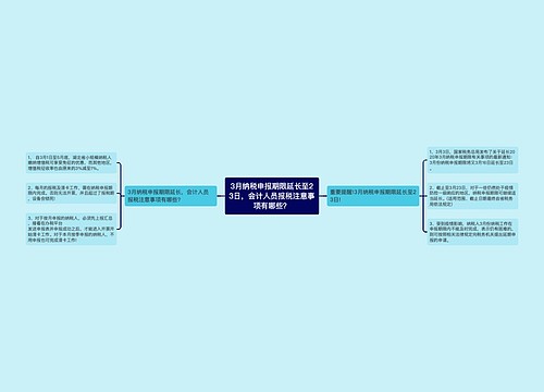 3月纳税申报期限延长至23日，会计人员报税注意事项有哪些？