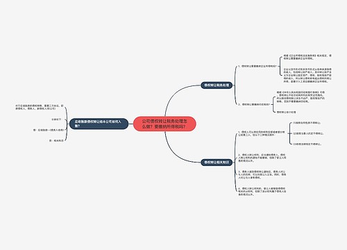 公司债权转让税务处理怎么做？要缴纳所得税吗？