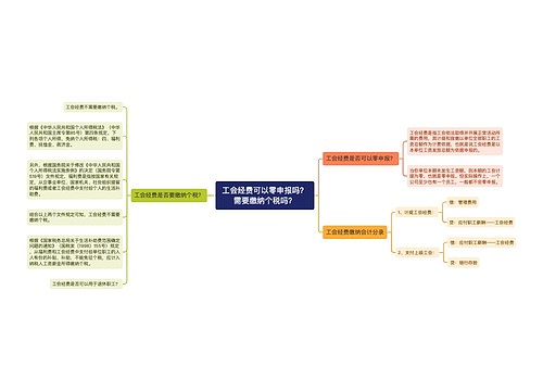 工会经费可以零申报吗？需要缴纳个税吗？