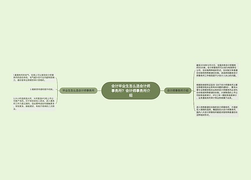 会计毕业生怎么选会计师事务所？会计师事务所介绍