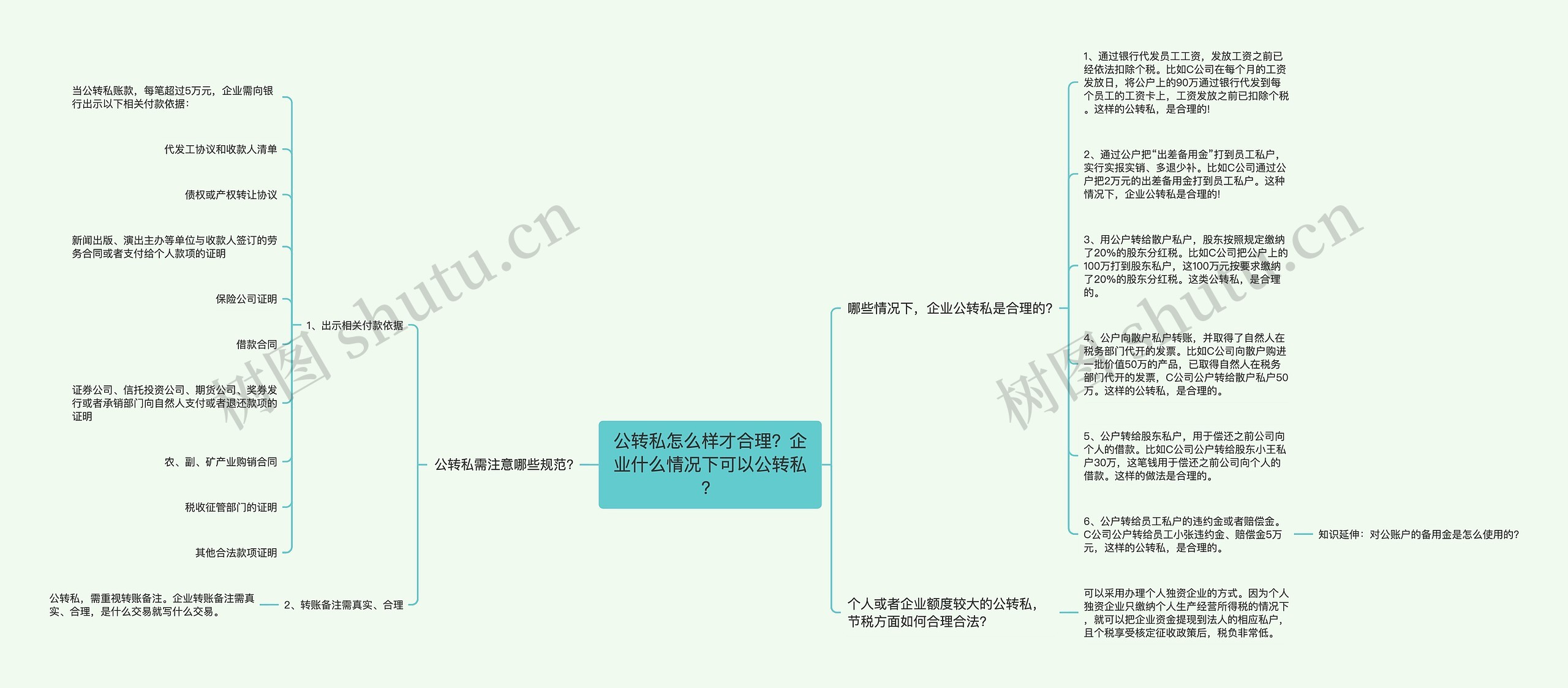 公转私怎么样才合理？企业什么情况下可以公转私？