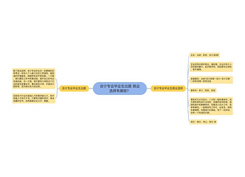 会计专业毕业生出路 就业选择有哪些？