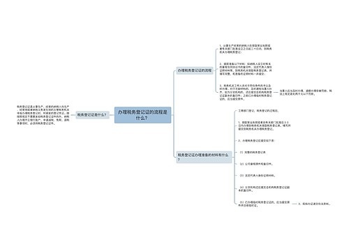 办理税务登记证的流程是什么？