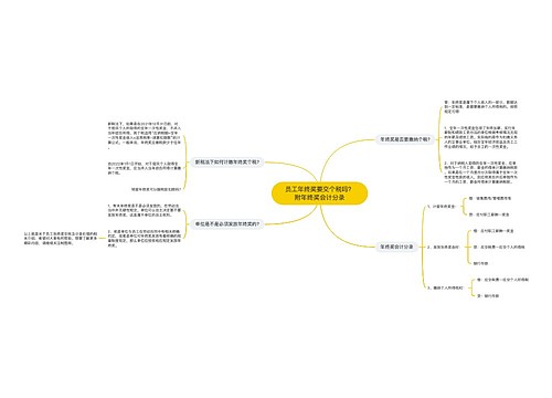 员工年终奖要交个税吗？附年终奖会计分录思维导图