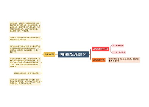 印花税账务处理是什么？