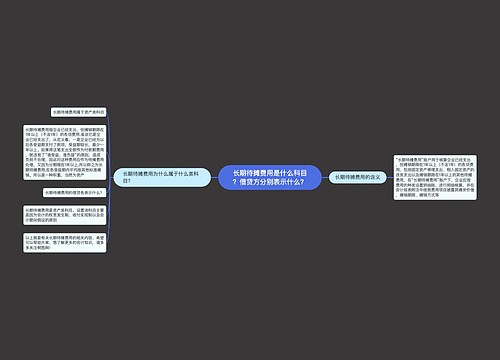 长期待摊费用是什么科目？借贷方分别表示什么？