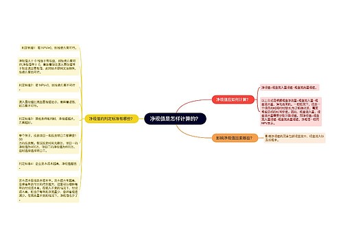 净现值是怎样计算的？