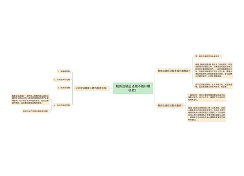 税务注销后还能不能补缴税款？