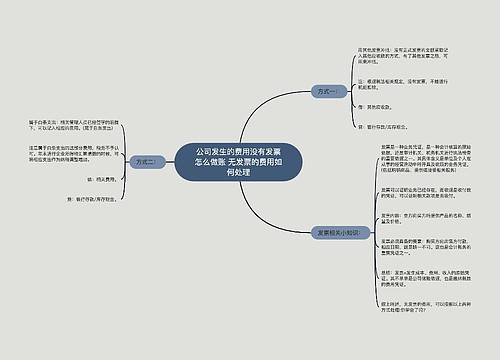 公司发生的费用没有发票怎么做账 无发票的费用如何处理