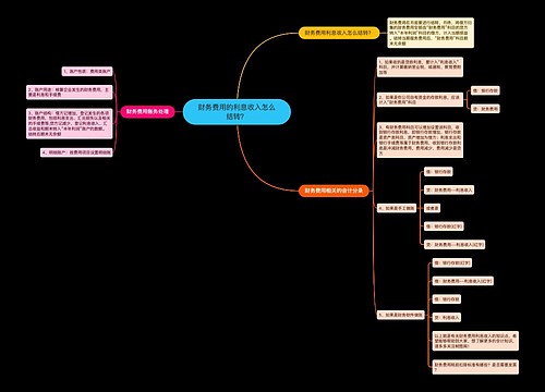 财务费用的利息收入怎么结转？