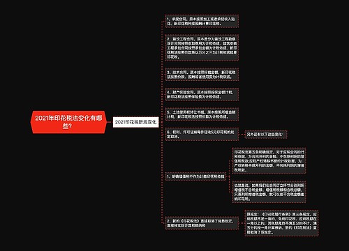 2021年印花税法变化有哪些？