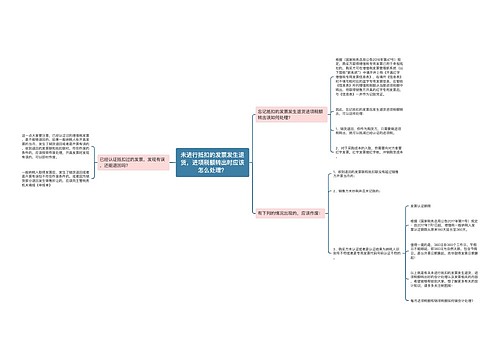 未进行抵扣的发票发生退货，进项税额转出时应该怎么处理？